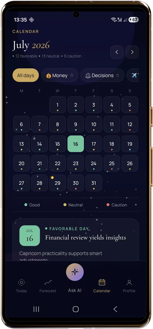 EchoStars Calendar screen highlighting a favorable day with money and relationship windows
